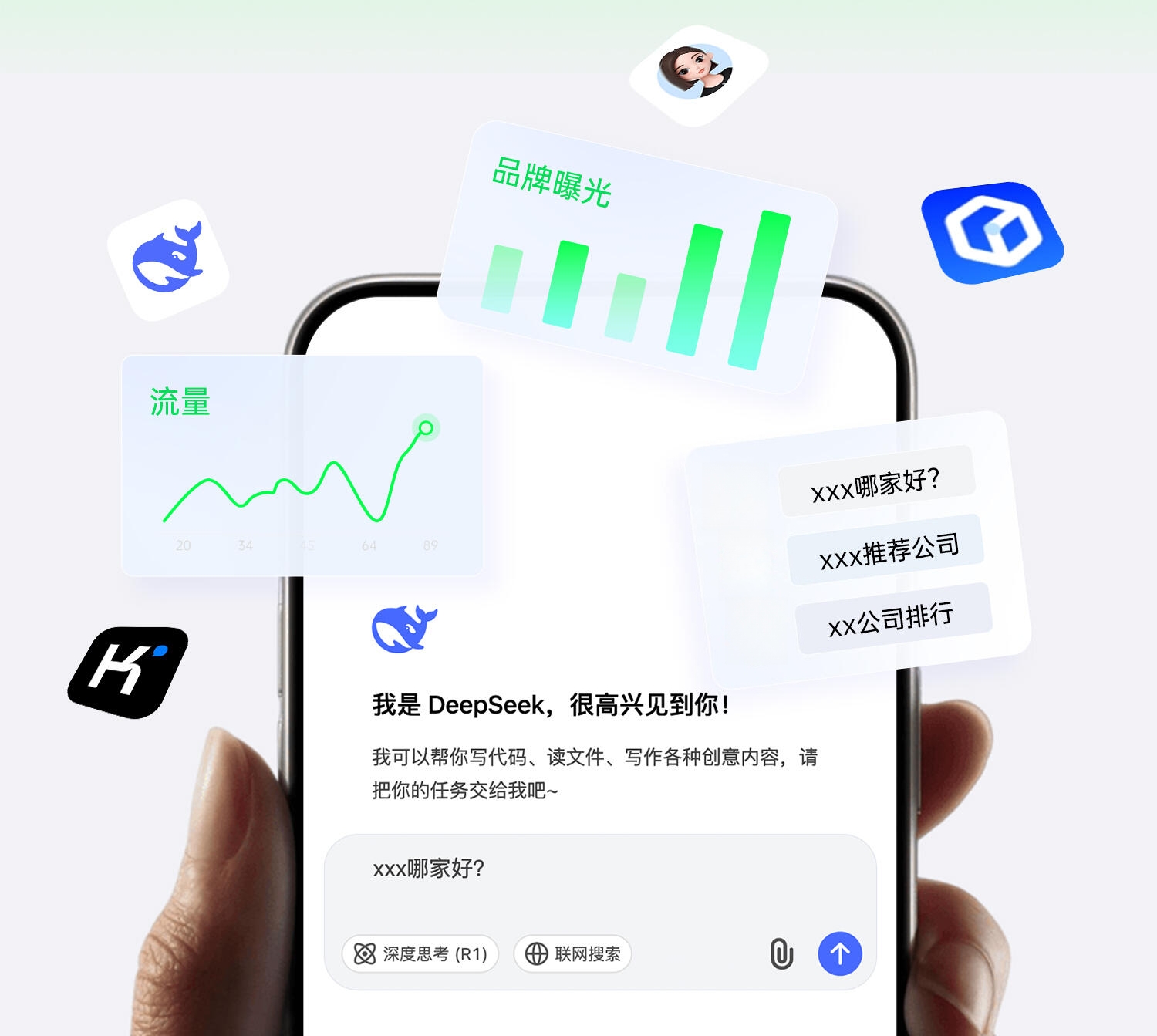 AI智能推广技术应用示意
